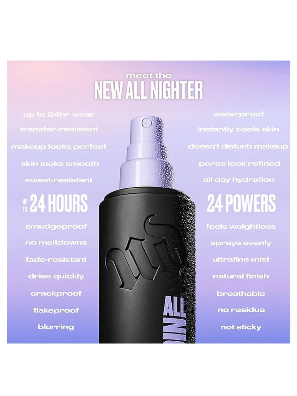 Urban Decay All Nighter Setting Spray - vitiman C